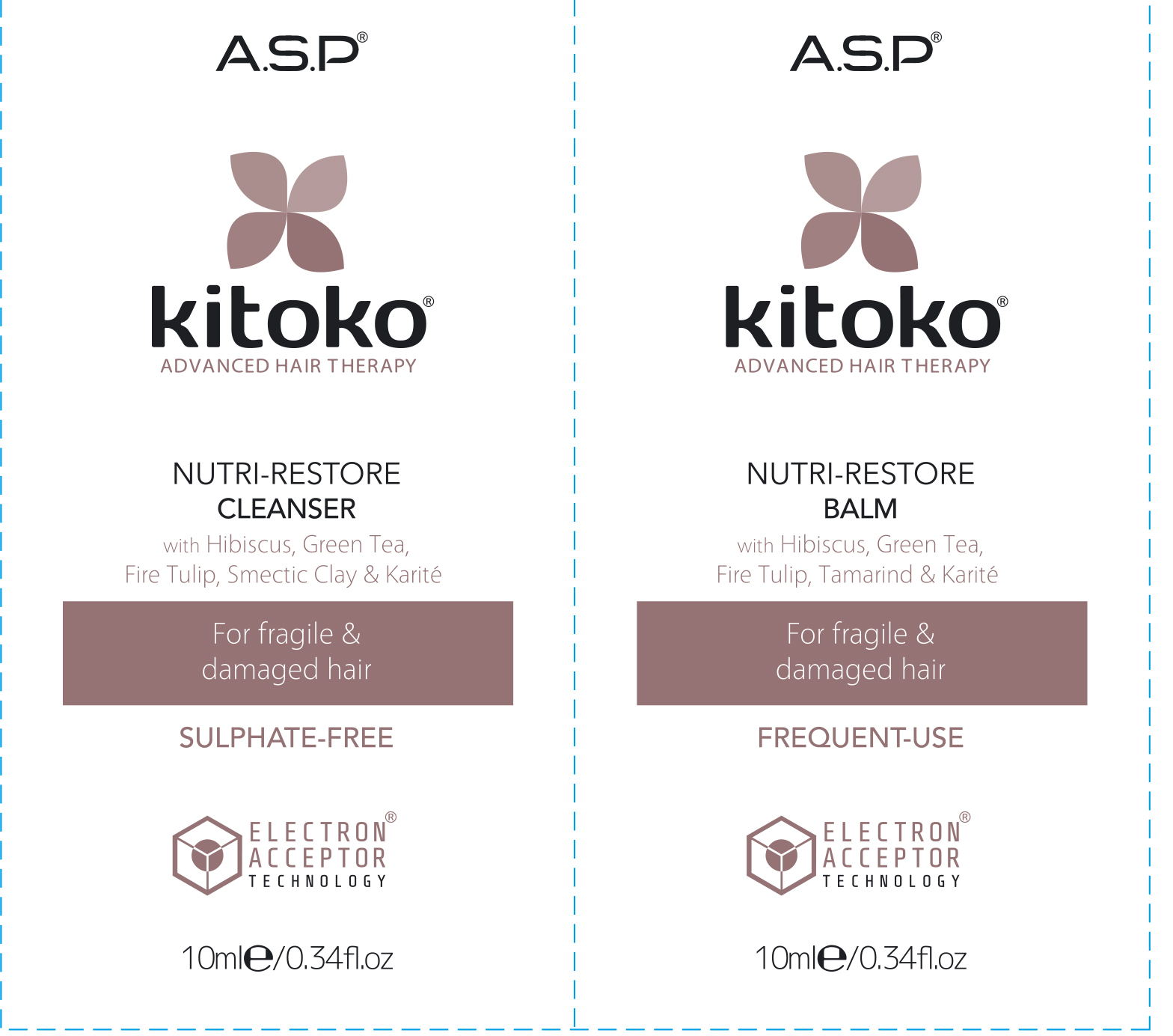 Kitoko Nutri-Restore Cleans+Balm 10ml 