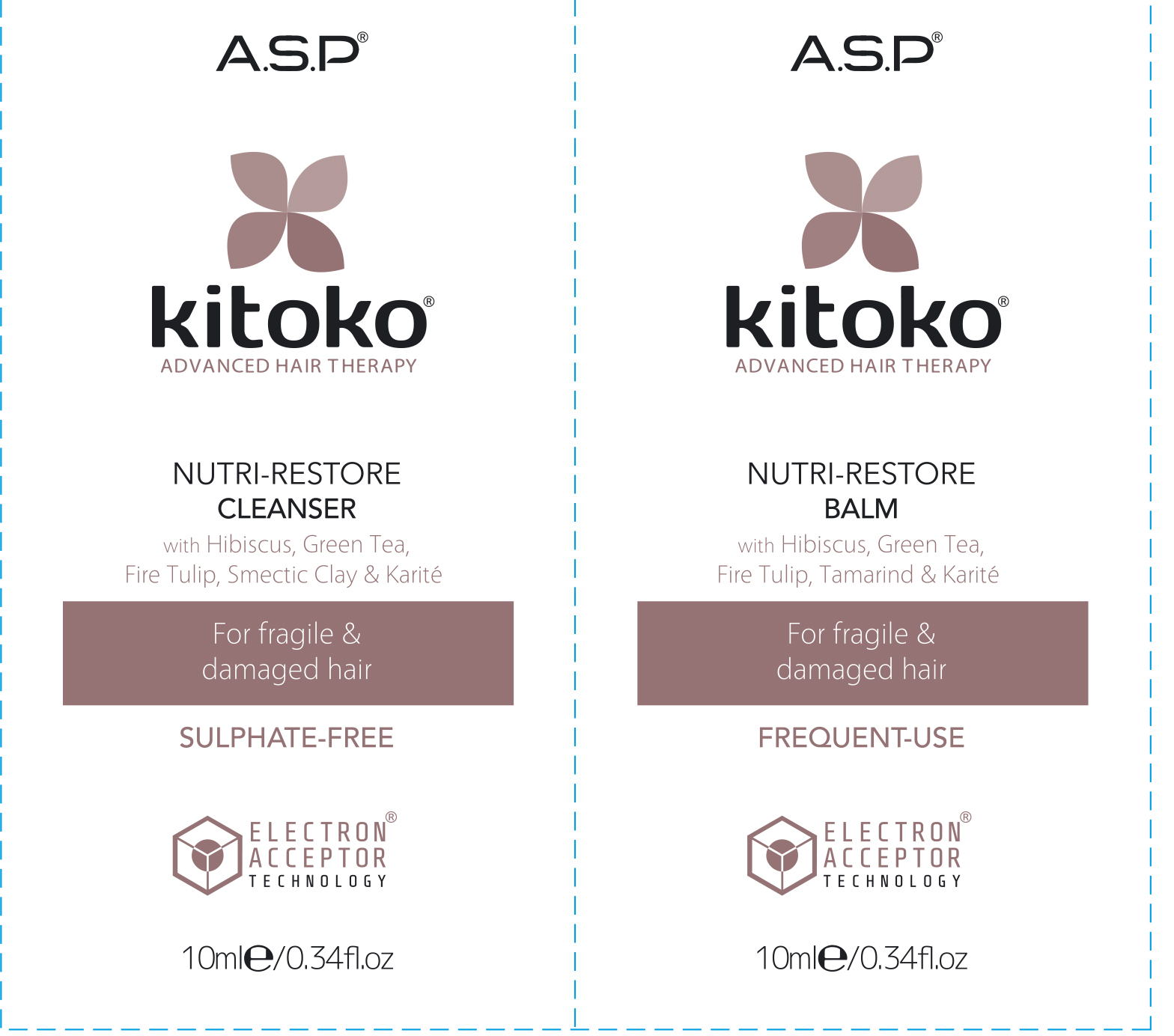 Kitoko Nutri-Restore Cleans+Balm 10ml  Kitoko Nutri-Restore Cleans+Balm 10ml