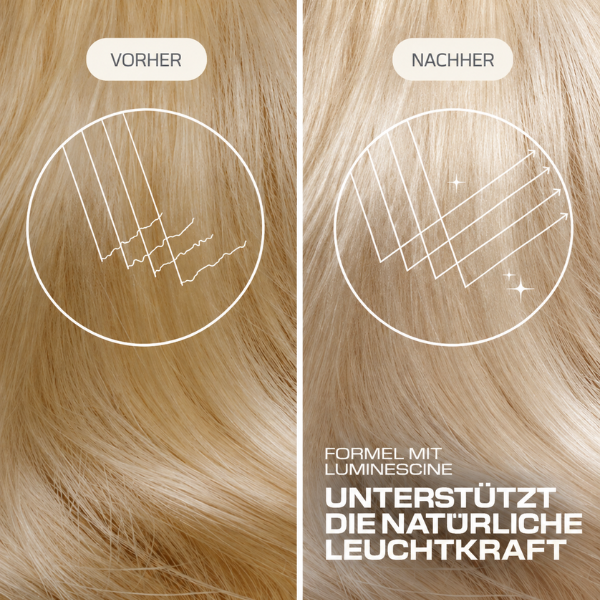 goldwell-dualsenses-blondes-highlights-toning-conditioner-vorher-nachher-vergleich-von-blondem-haar-mit-unterstuetzter-natuerlicher-leuchtkraft