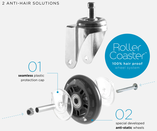 Arbeitswagen Discrete schwarz Arbeitswagen Discrete schwarz