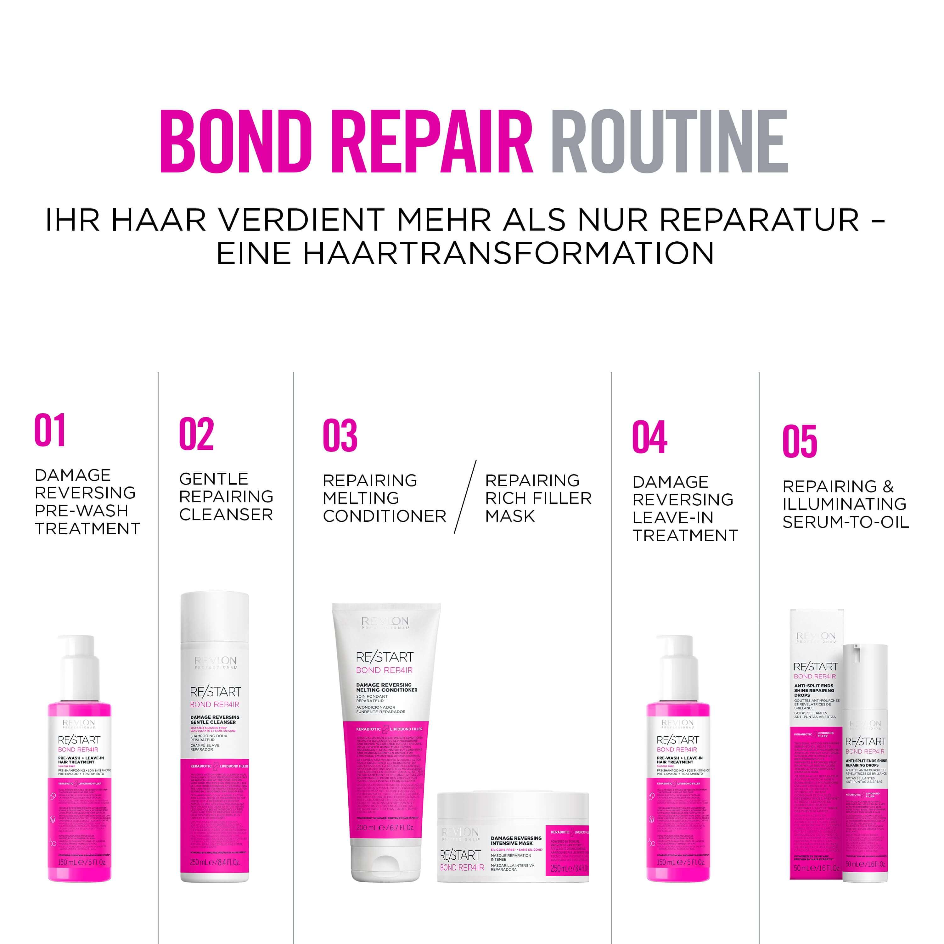 revlon-uebersicht-restart-bond-repair-routine-mit-5-pflegeschritten-von-prewash-cleanser-conditioner-maske-leave-in-und-serum