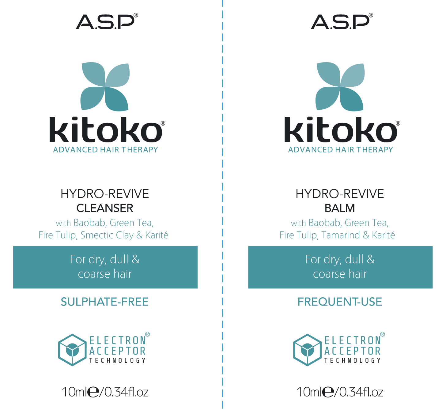 Kitoko Hydro-Revive Cleans+Balm 10ml Duo