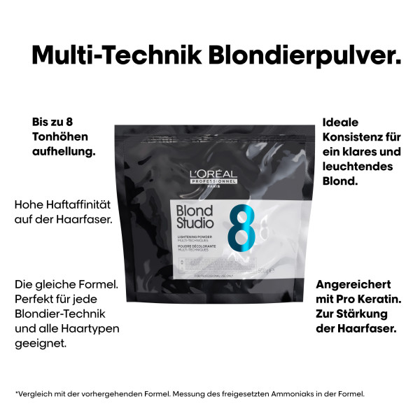 Blond Studio Multi Technik Pulver 500g