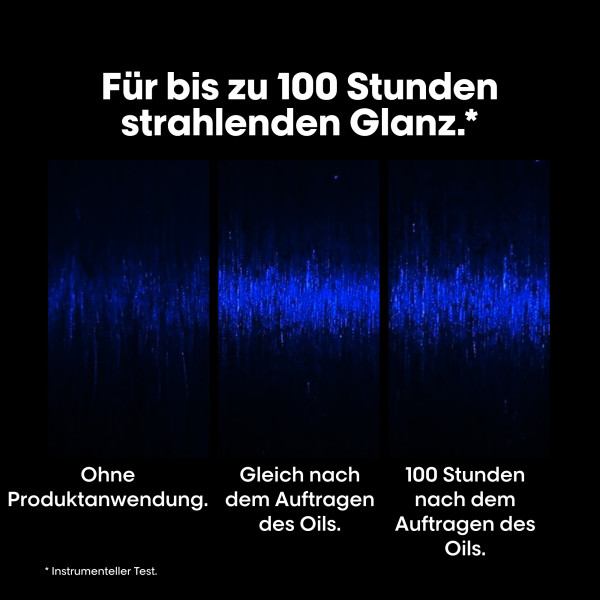 loreal-serie-expert-absolut-repair-molecular- glanzmessung-des-haars-in-drei-phasen-ohne-produkt-nach-auftragung-und-nach-100-stunden-mit-blauem-lichtscanner loreal-serie-expert-absolut-repair-molecular- glanzmessung-des-haars-in-drei-phasen-ohne-produkt-nach-auftragung-und-nach-100-stunden-mit-blauem-lichtscanner