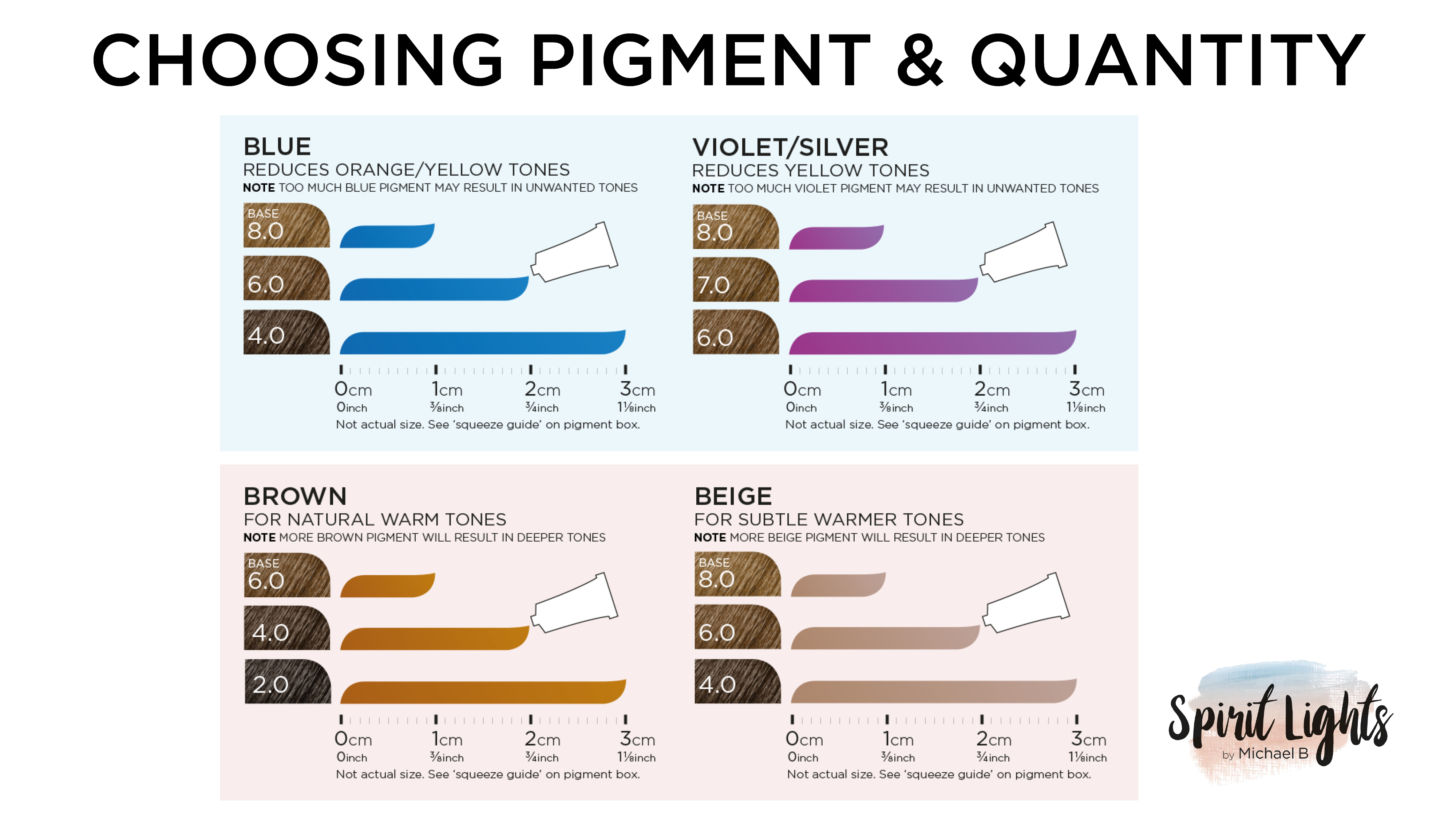 Spirit Lights Introduction Kit