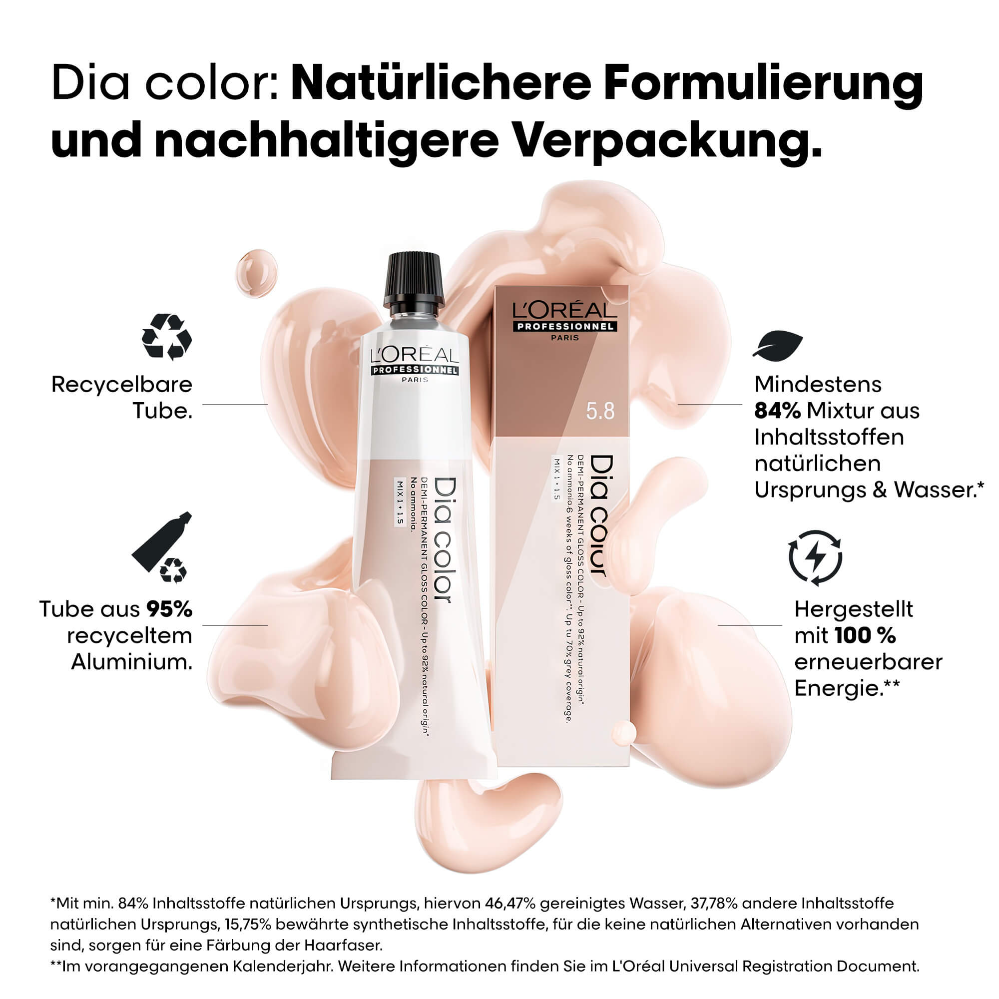 Loreal Dia color 60 ml - (demi-permanente Coloration) Loreal Dia color 60 ml - (demi-permanente Coloration)