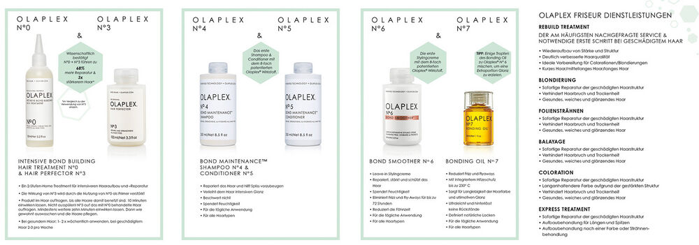 Olaplex Sales Folder