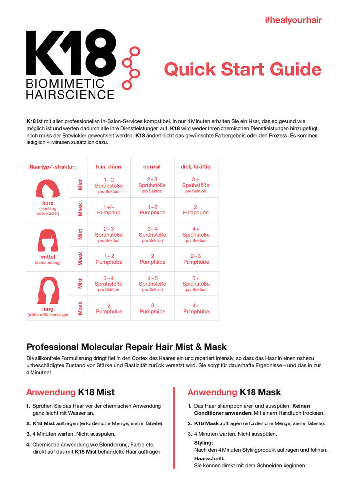 K18 Quick Start Guide K18 Quick Start Guide