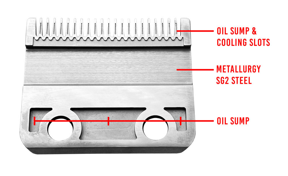 Efalock Schneidsatz für Classic & Vintage Clipper