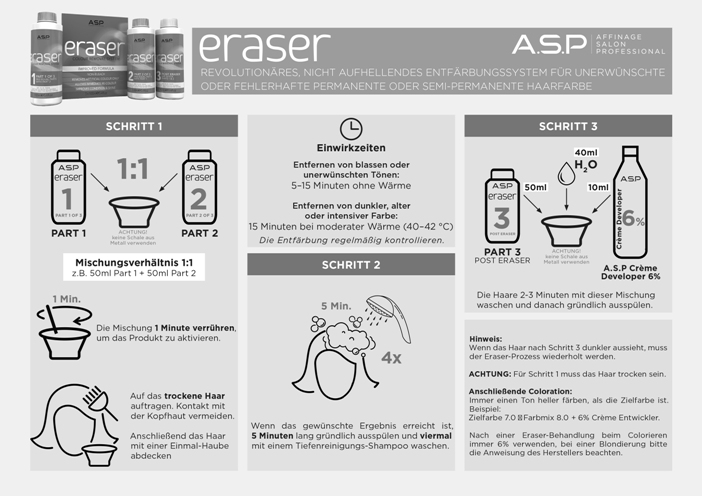 ASP Eraser Mixeckenplakat
