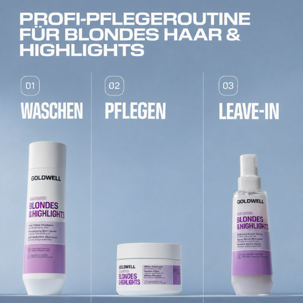 goldwell-dualsenses-blondes-highlights-profi-pflegeroutine-mit-anti-gelbstich-shampoo-60-sekunden-kur-und-serum-spray