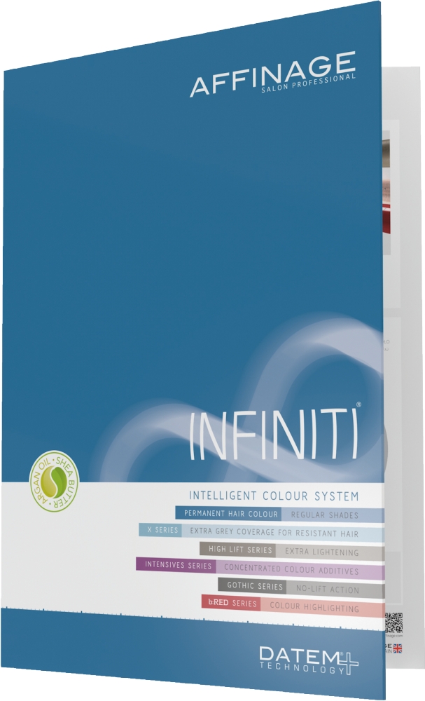 Infiniti Printed Chart