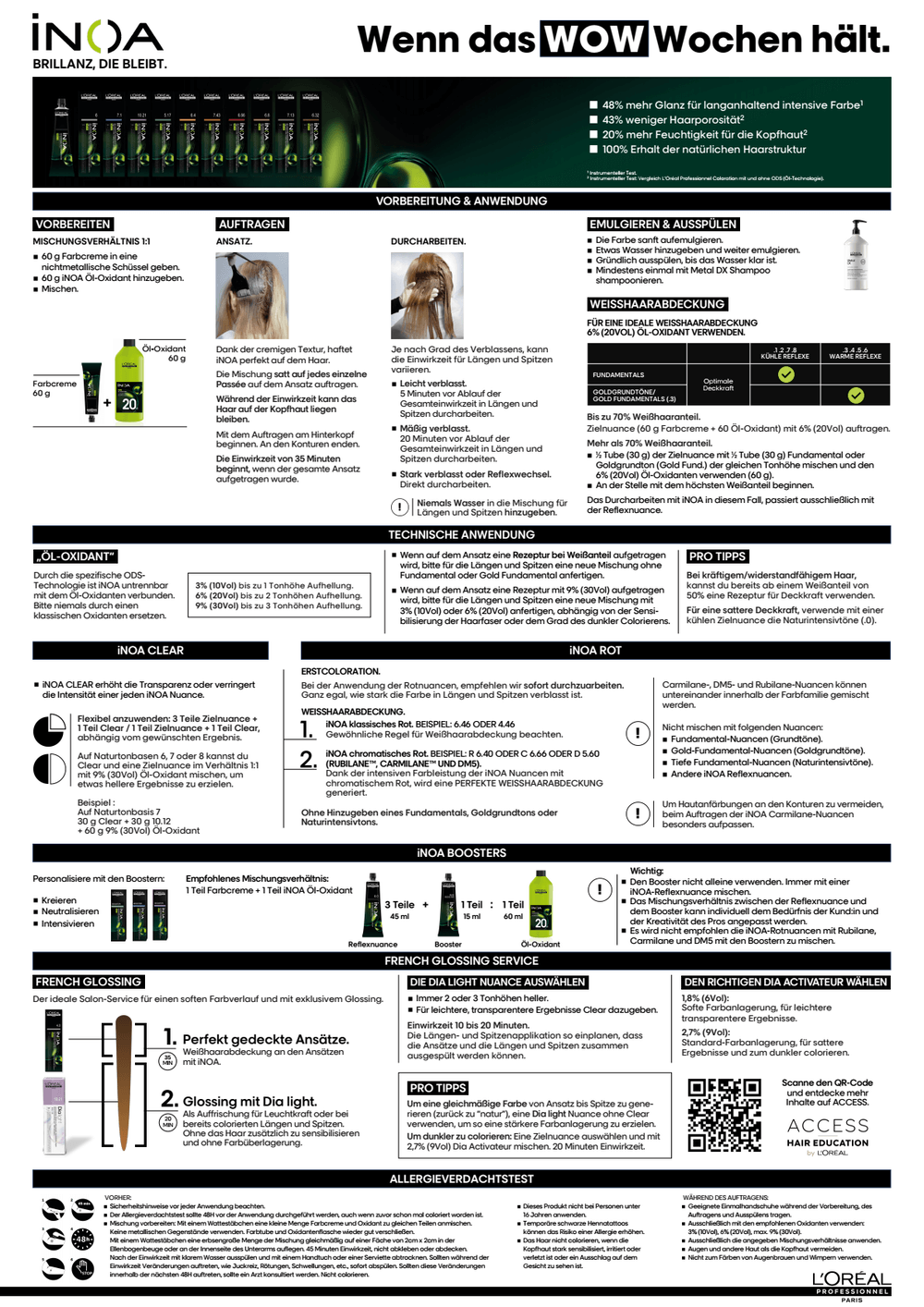 Loreal INOA Haarfarbe ohne Ammoniak 60ml