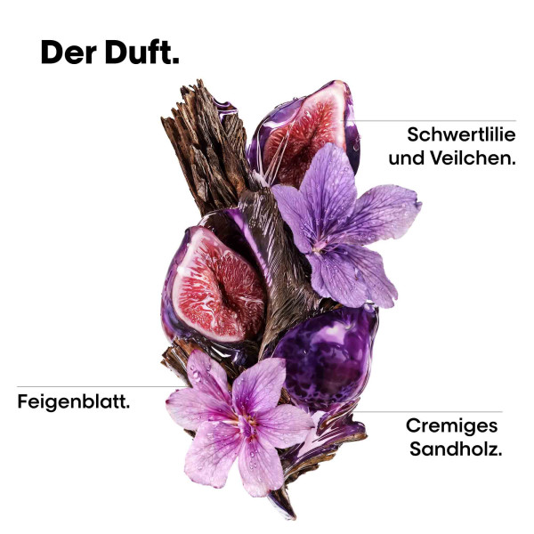 loreal-serie-expert-keratin-alpha-duftkomponenten-der-produkte