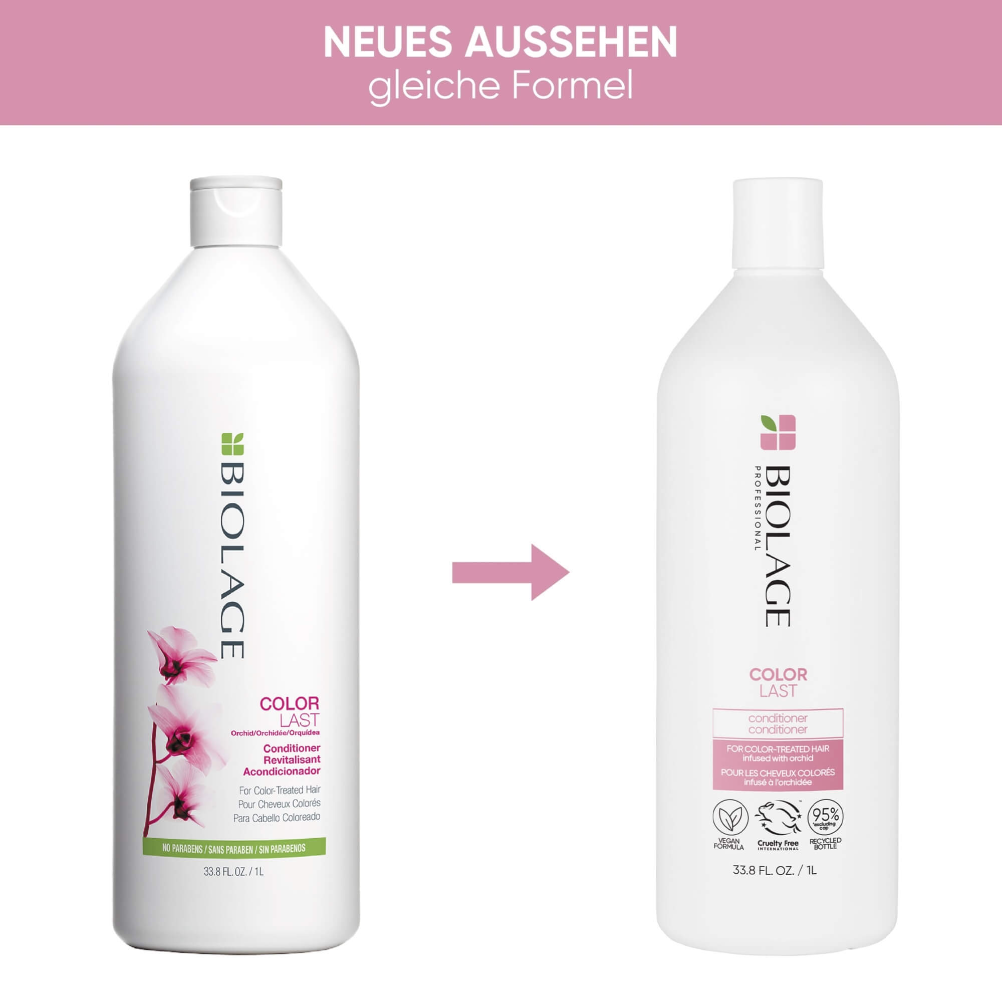 Biolage Colorlast Conditioner