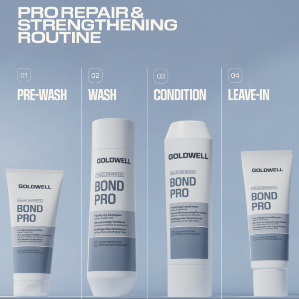 goldwell-dualsenses-bond-pro-pflegeroutine-mit-pre-wash-shampoo-conditioner-und-leave-in-pflege