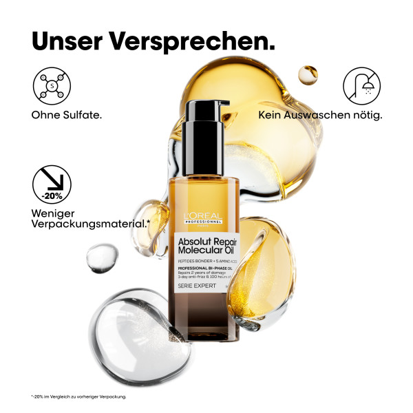 loreal-serie-expert-absolut-repair-molecular-oil-infografik-ohne-auswaschen -oil-und-textblasen-zur-anwendung-bei-fuer-beschaedigtes-haar
