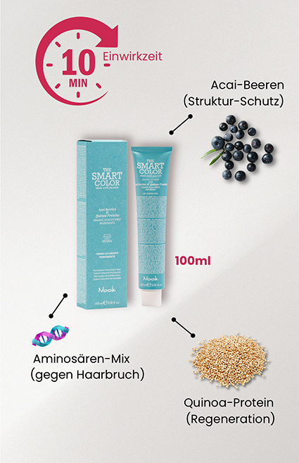 Vorteile der Smart Color Haarfarbe