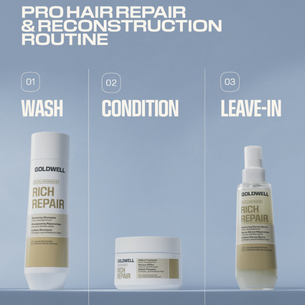 goldwell-dualsenses-rich-repair-pflegeroutine-mit-shampoo-haarmaske-und-aufbau-serum-spray