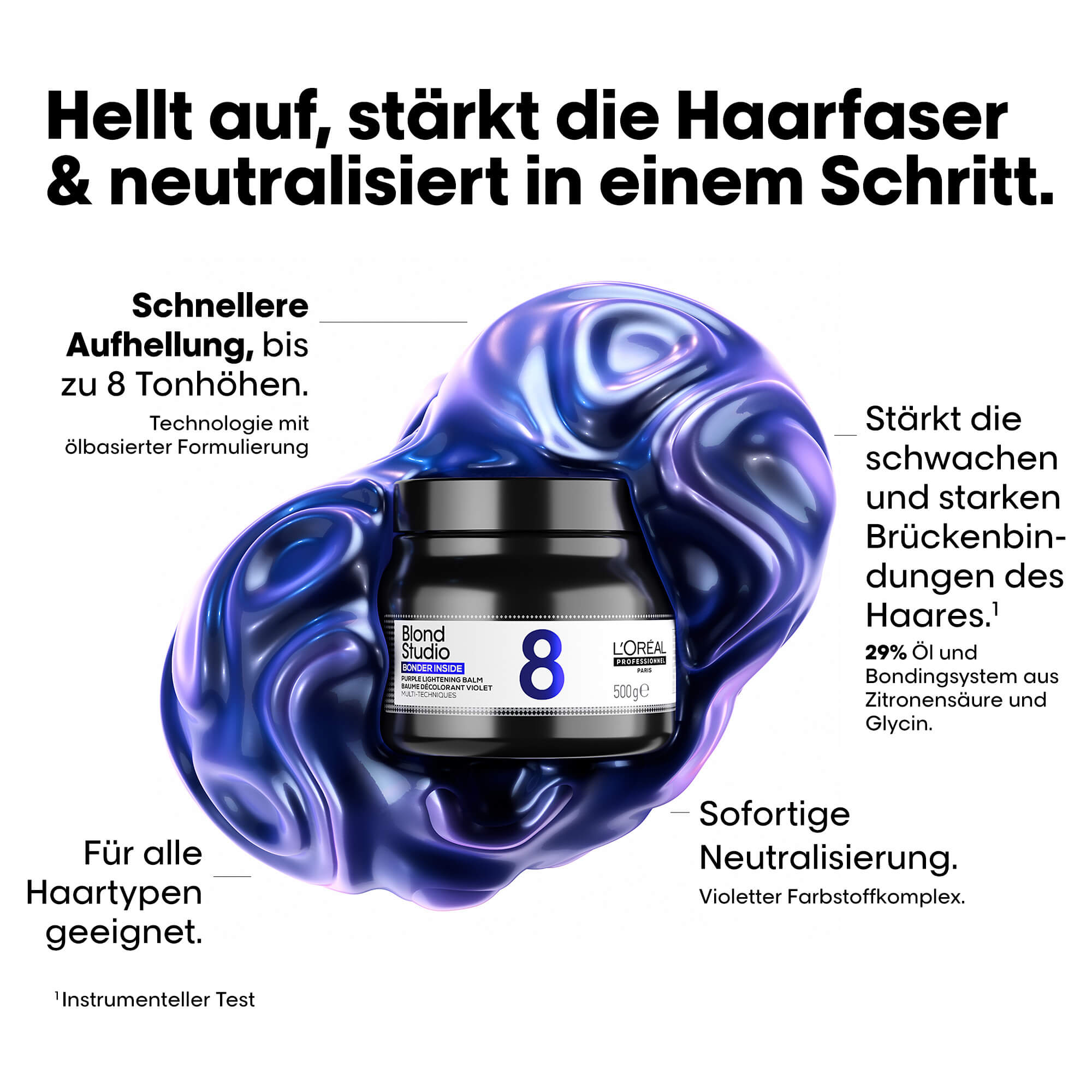 Loreal Blond Studio Purple Lightening Balm 500g (Blondierung)
