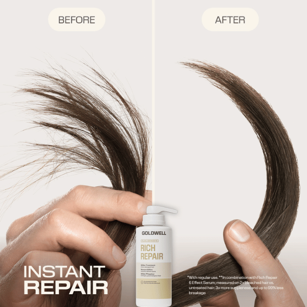 vorher-nachher-vergleich-strapazierter-und-geglaetteter-haarspitzen-mit-goldwell-dualsenses-rich-repair-60-sekunden-kur
