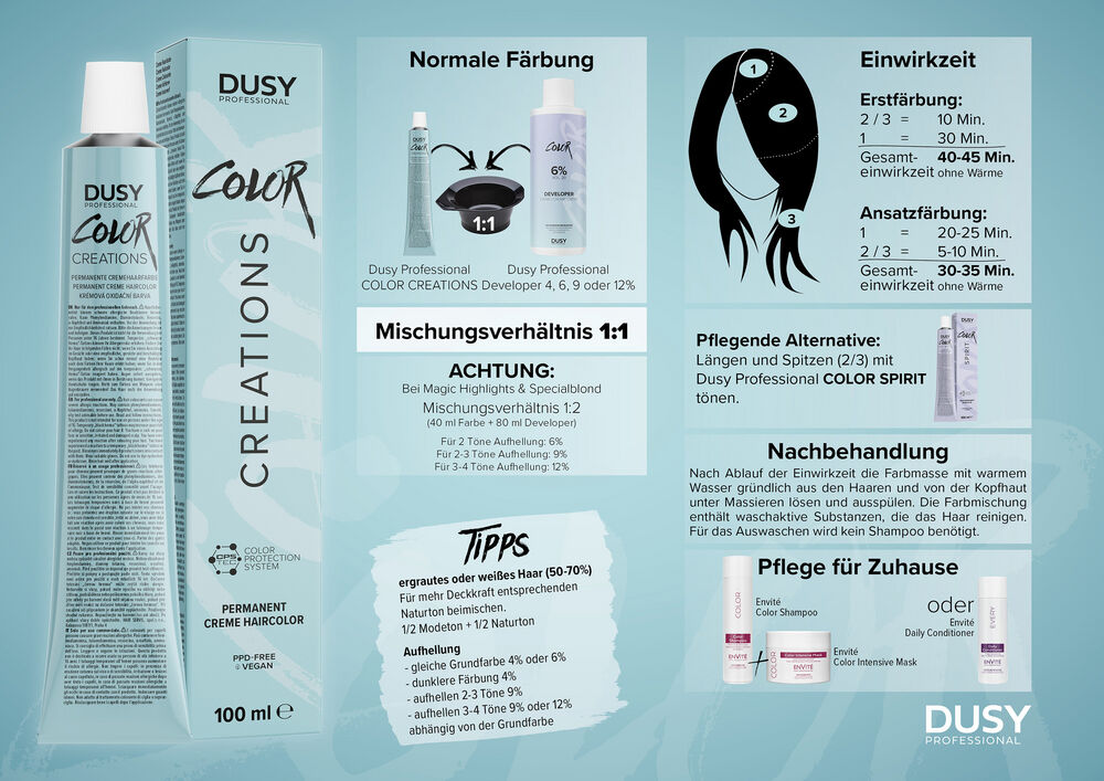 Dusy Color Creations Mixeckenplakat