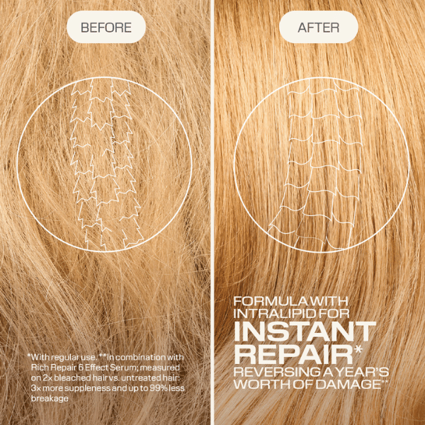 vorher-nachher-vergleich-geschaedigter-haarfasern-mit-der-instant-repair-technologie-von-goldwell-dualsenses-rich-repair