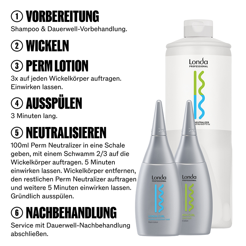 londa-professionals-curl-perm-lotion-neutralizer-und-dauerwellen-plus-anwendung londa-professionals-curl-perm-lotion-neutralizer-und-dauerwellen-plus-anwendung
