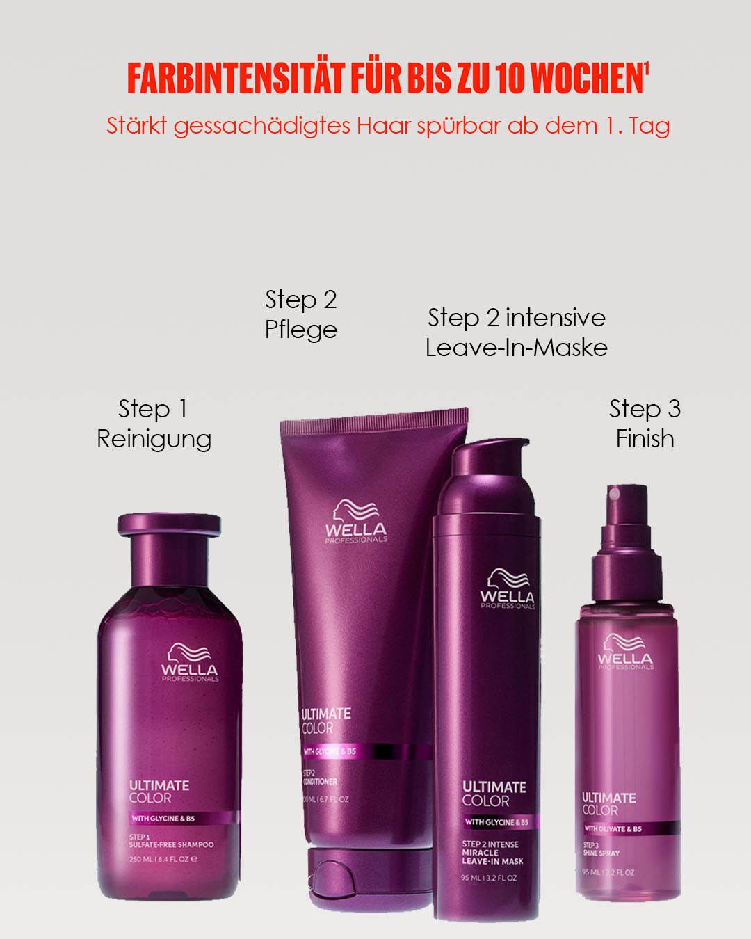 wella-professionals-ultimate-color-serie