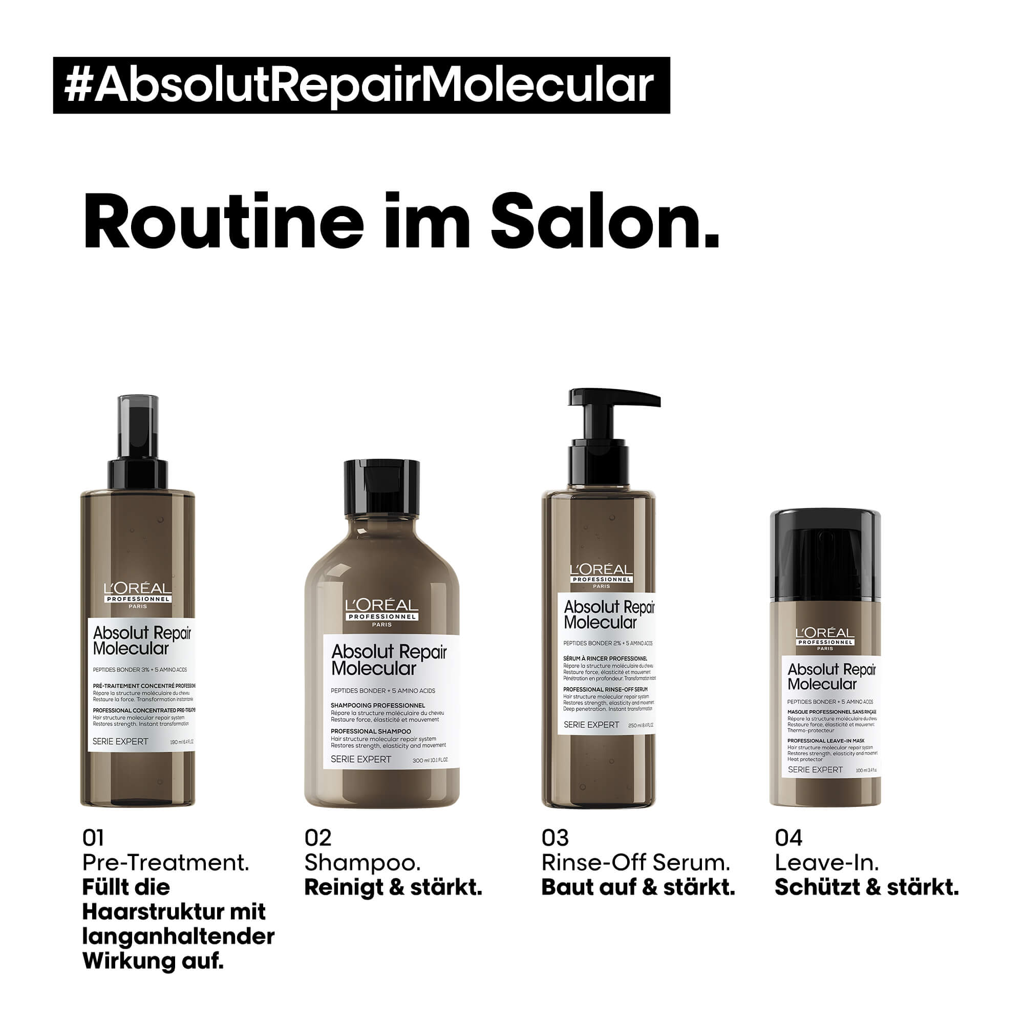 Loreal Serie Expert Absolut Repair Molecular Pre-Treatment 190ml Loreal Serie Expert Absolut Repair Molecular Pre-Treatment 190ml