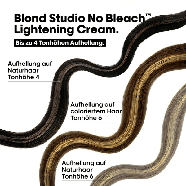 Drei Haarstraehnen zeigen die Aufhellung mit L'Oreal Professionnel Blond Studio No Bleach auf Naturhaar und coloriertem Haar